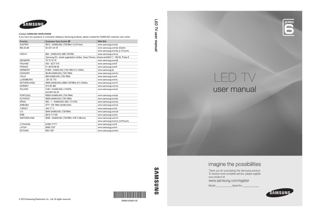 Samsung UE32C6600UWXXH, UE37C6600UWXXC, UE46C6600UWXXC, UE32C6620UWXXC manual Contact Samsung Worldwide, BN68-02840A-00 