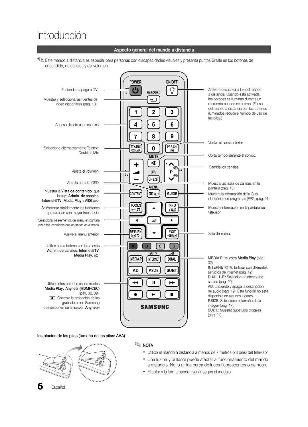 Samsung UE37C6600UWXXC manual Aspecto general del mando a distancia, Instalación de las pilas tamaño de las pilas AAA 