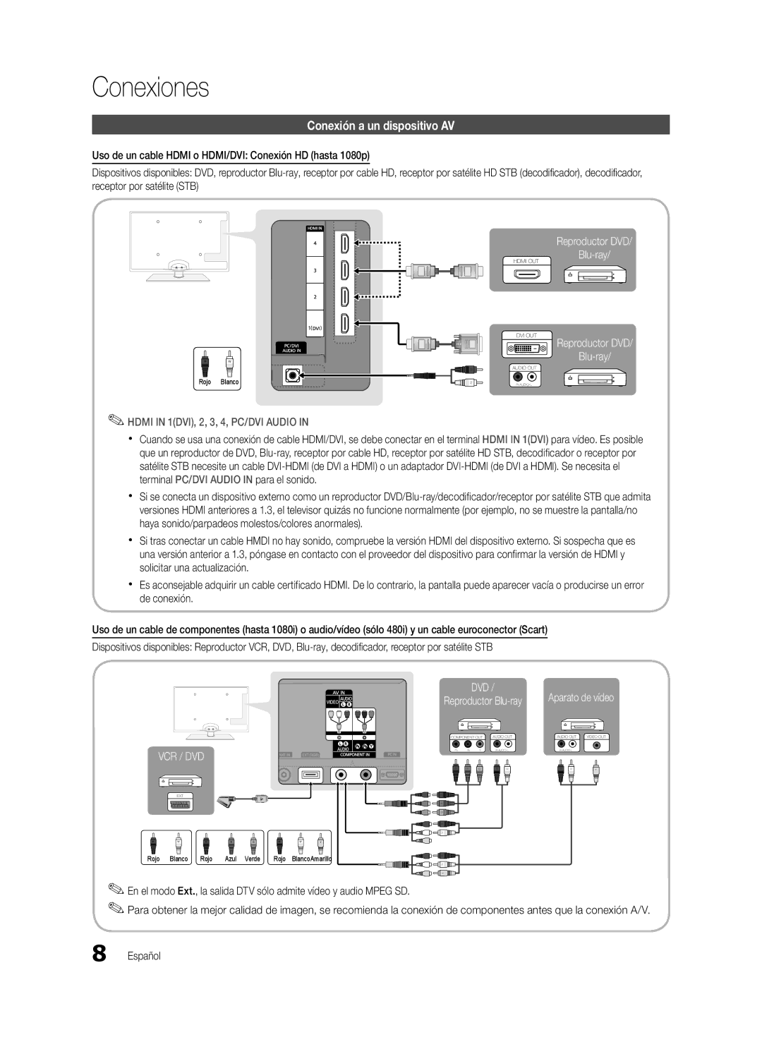 Samsung UE46C6600UWXXC, UE37C6600UWXXC, UE32C6600UWXXH, UE32C6620UWXXC manual Conexiones, Conexión a un dispositivo AV 