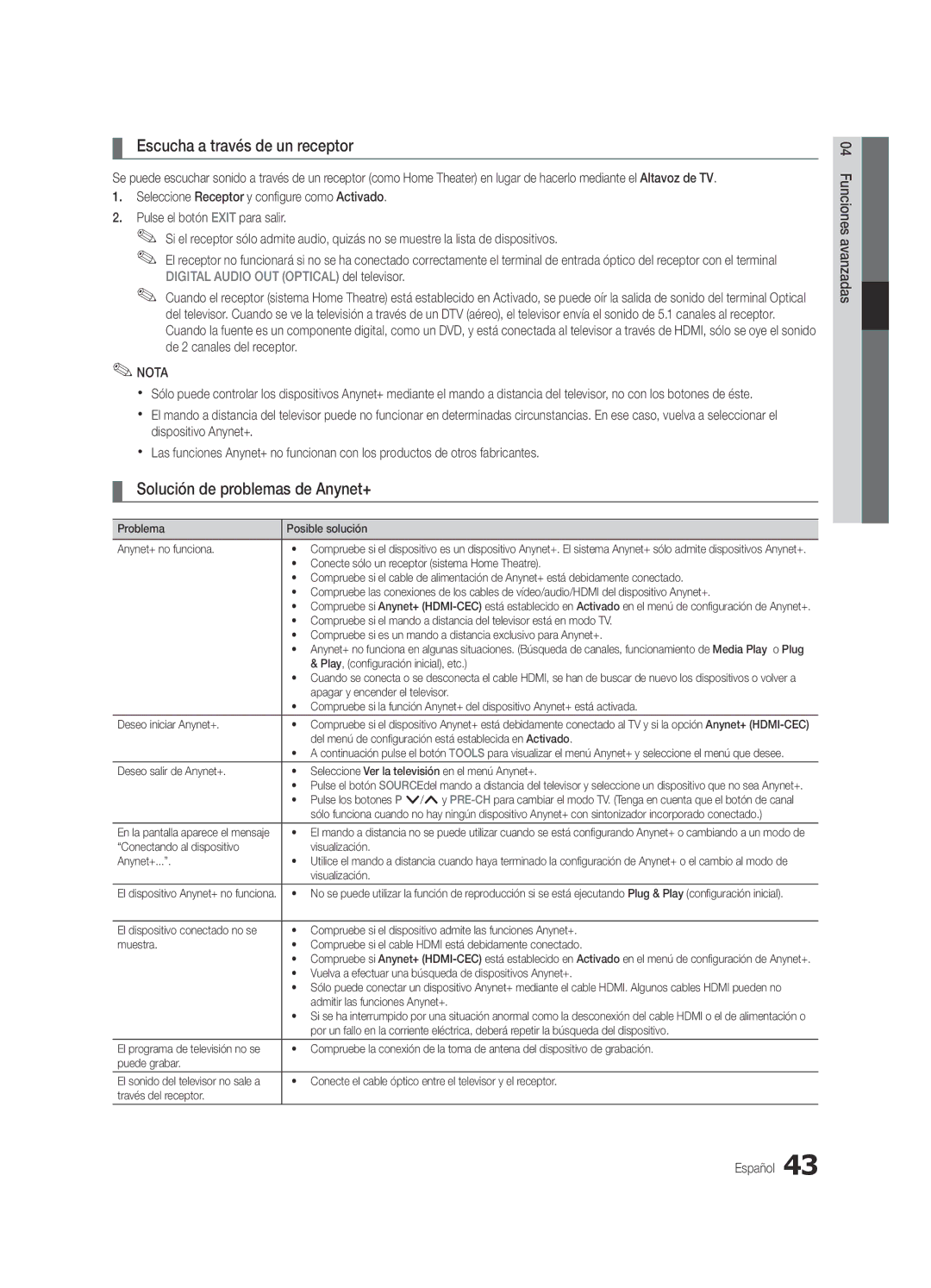 Samsung UE32C6600UWXXH, UE37C6600UWXXC, UE46C6600UWXXC Escucha a través de un receptor, Solución de problemas de Anynet+ 