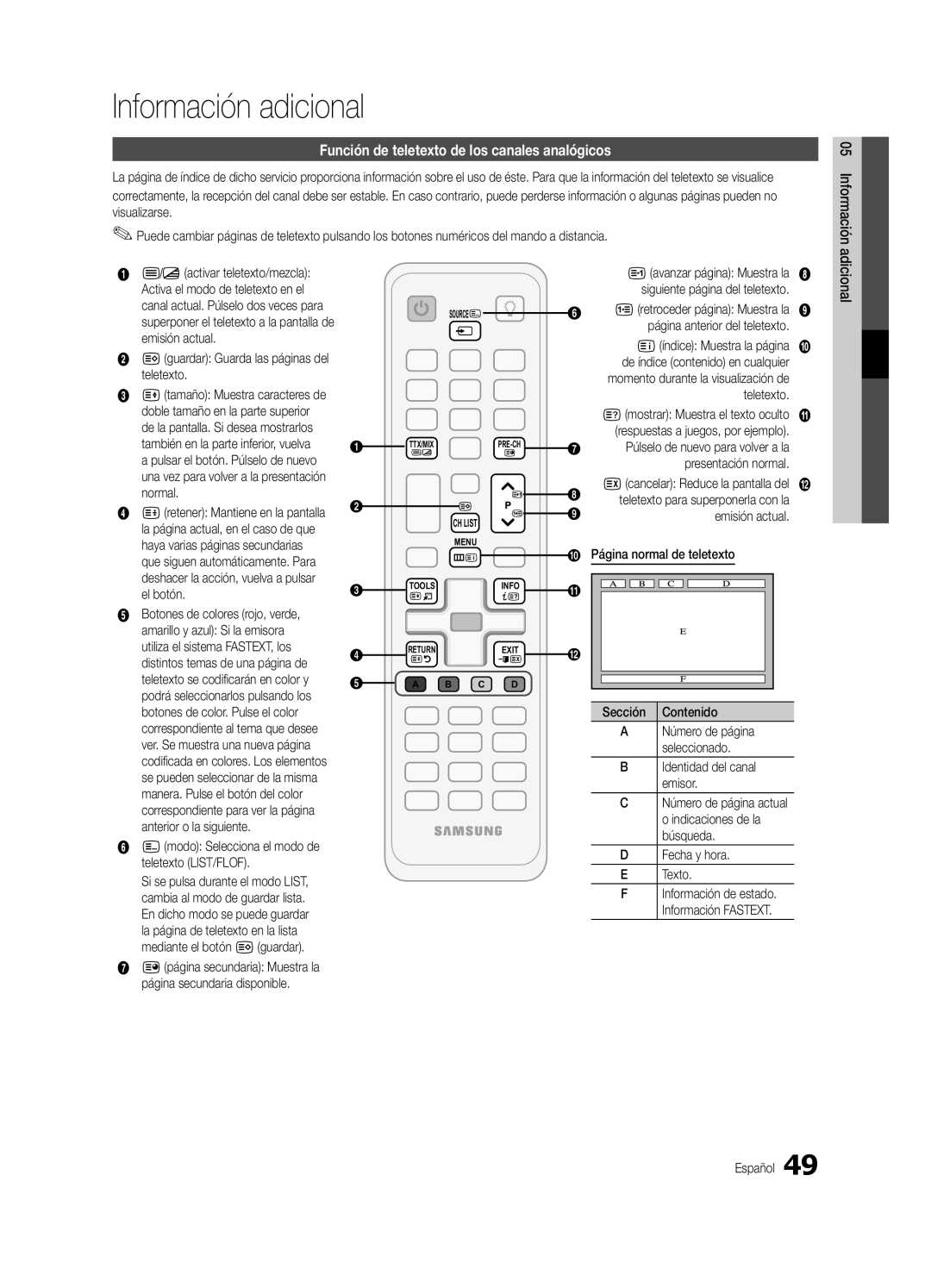 Samsung UE40C6600UWXXC, UE37C6600UWXXC manual Información adicional, Función de teletexto de los canales analógicos 