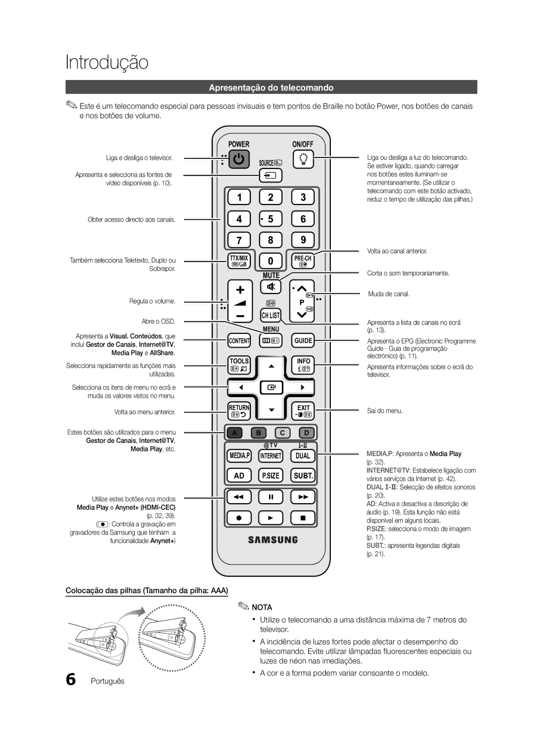 Samsung UE46C6620UWXXC, UE37C6600UWXXC manual Apresentação do telecomando, Colocação das pilhas Tamanho da pilha AAA 