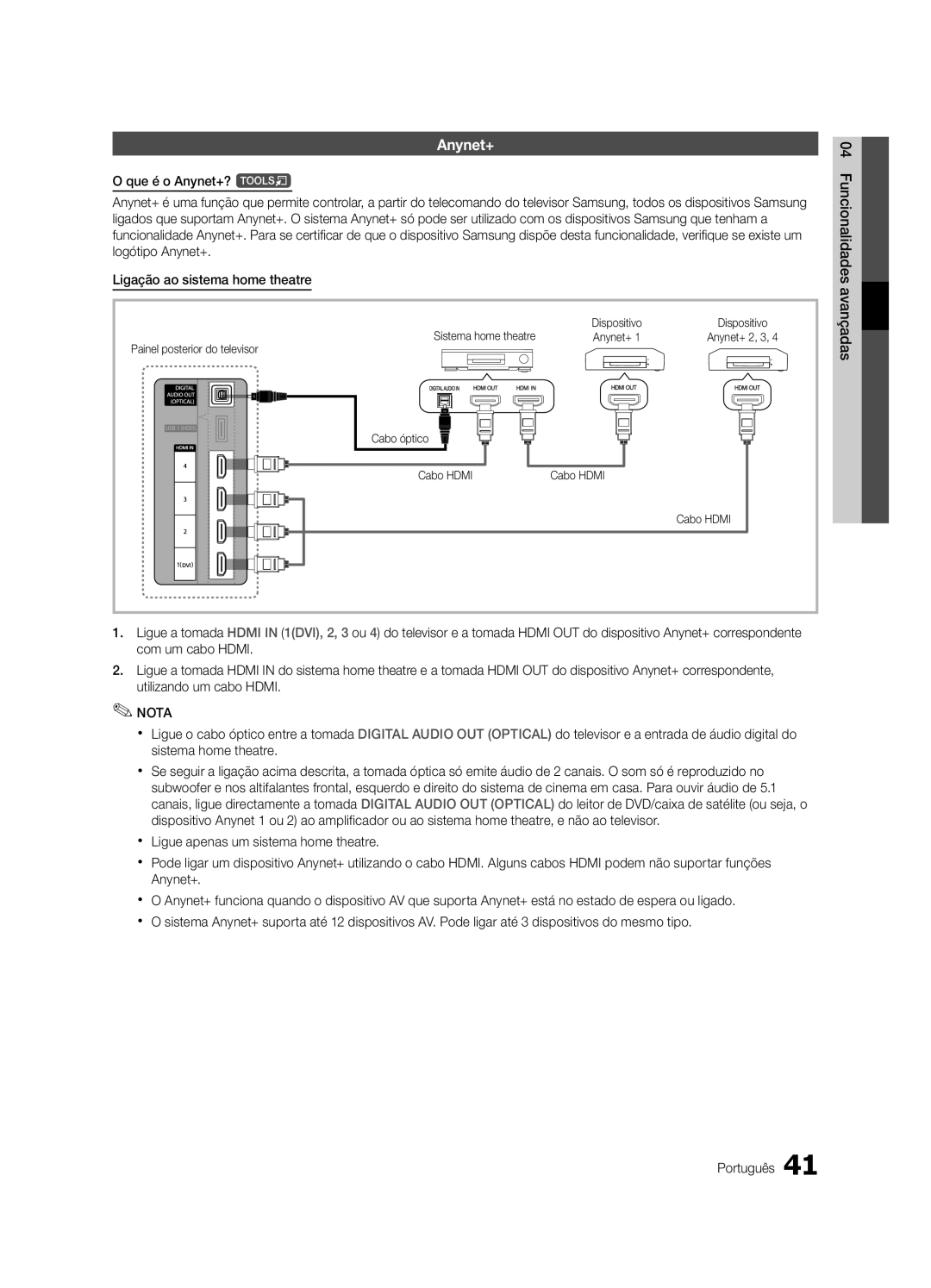 Samsung UE37C6620UWXXC, UE37C6600UWXXC, UE32C6600UWXXH, UE46C6600UWXXC manual Sistema home theatre Dispositivo, Cabo Hdmi 