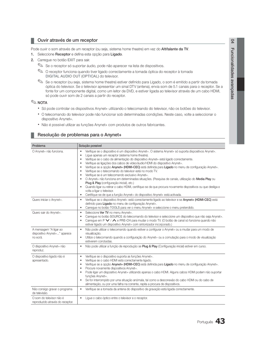 Samsung UE40C6600UWXXC, UE37C6600UWXXC, UE32C6600UWXXH Ouvir através de um receptor, Resolução de problemas para o Anynet+ 