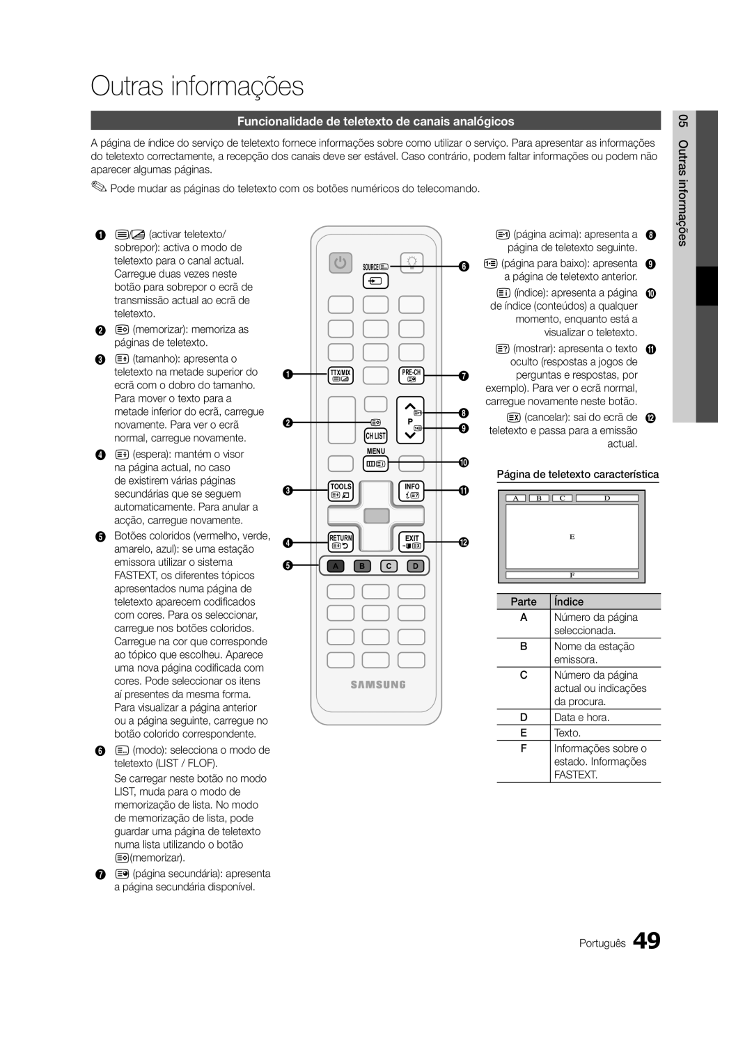 Samsung UE37C6600UWXXH, UE37C6600UWXXC, UE32C6600UWXXH Outras informações, Funcionalidade de teletexto de canais analógicos 