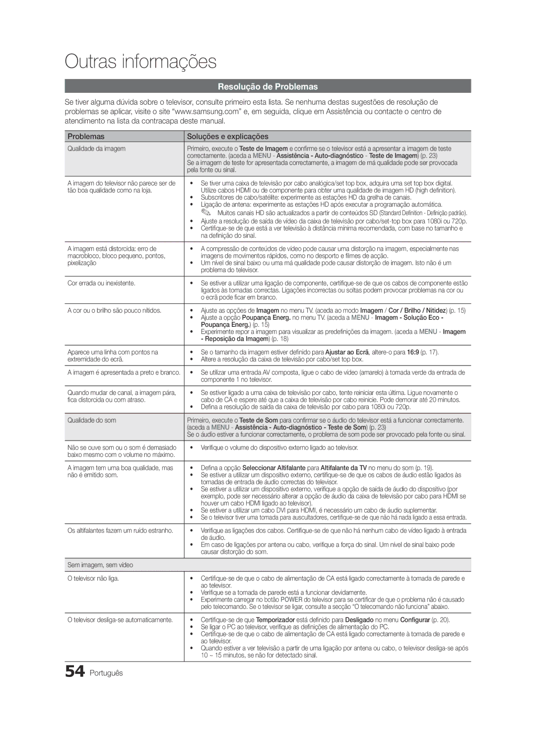 Samsung UE37C6600UWXXC, UE32C6600UWXXH, UE46C6600UWXXC manual Resolução de Problemas, Problemas Soluções e explicações 