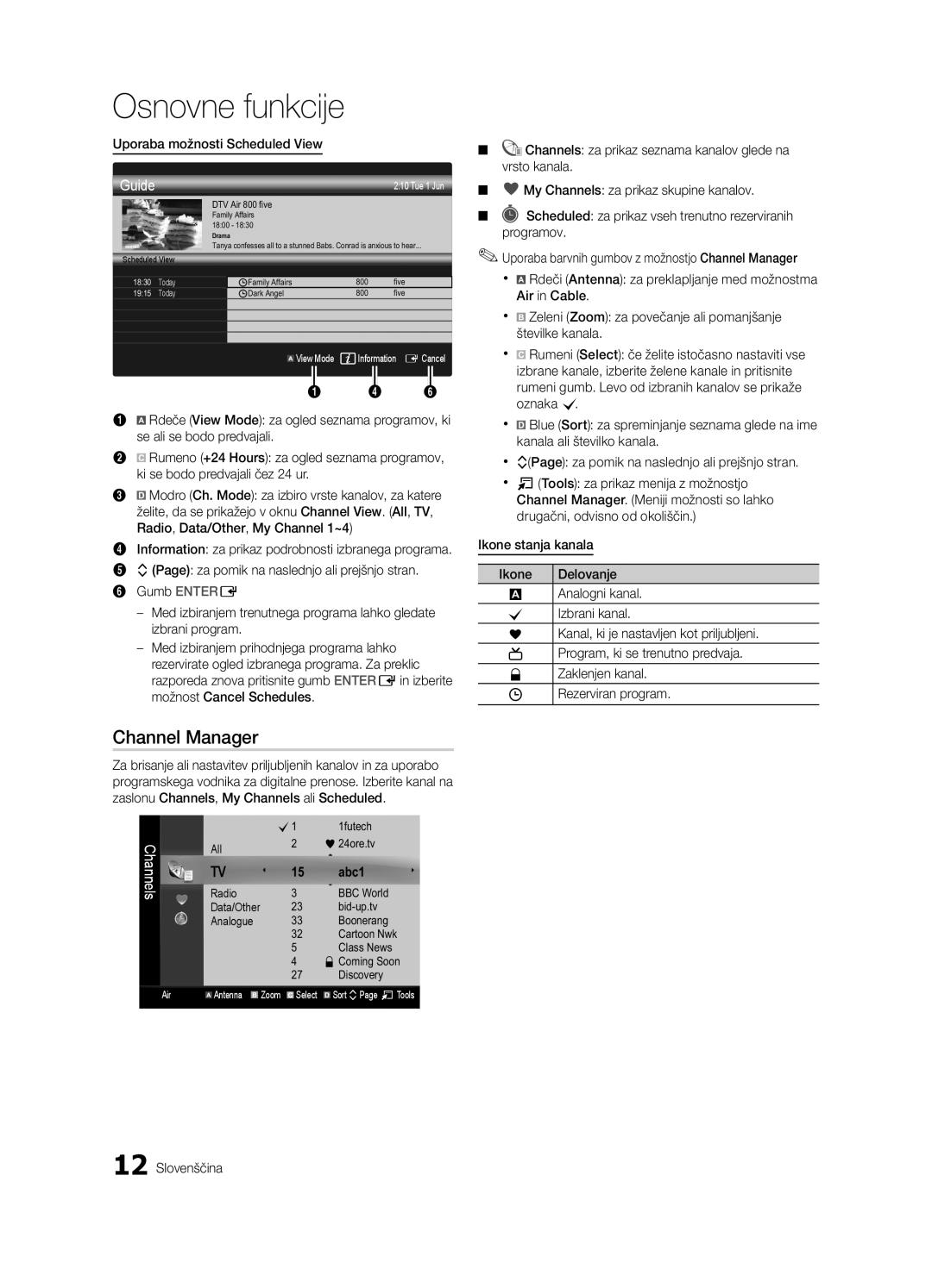 Samsung UE37C6600UWXXC manual Uporaba možnosti Scheduled View, Ikone stanja kanala Delovanje Analogni kanal Izbrani kanal 