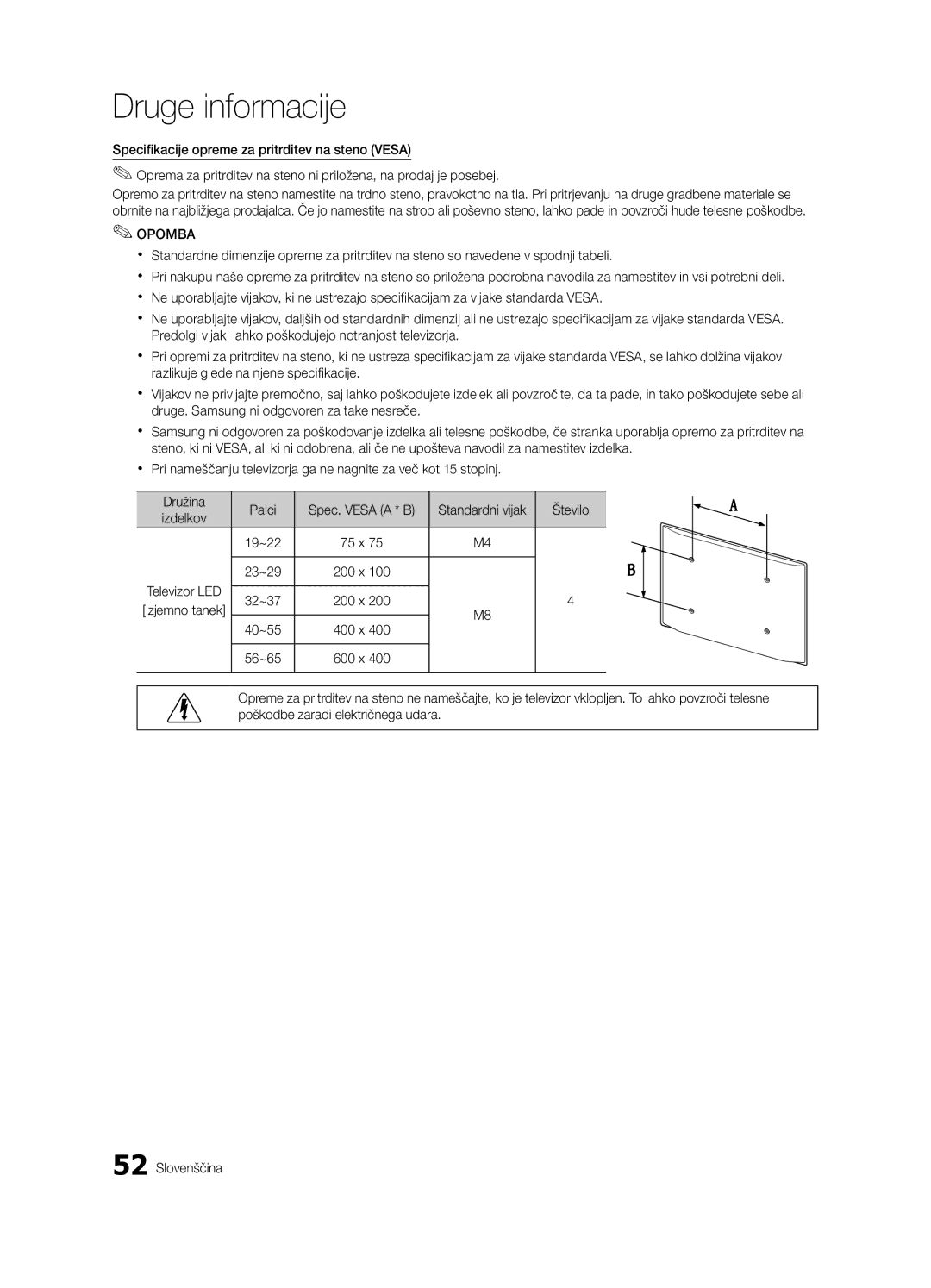 Samsung UE32C6600UWXXC, UE37C6600UWXXC, UE32C6600UWXXH, UE46C6600UWXXC, UE32C6620UWXXC Standardni vijak Število, Izdelkov 