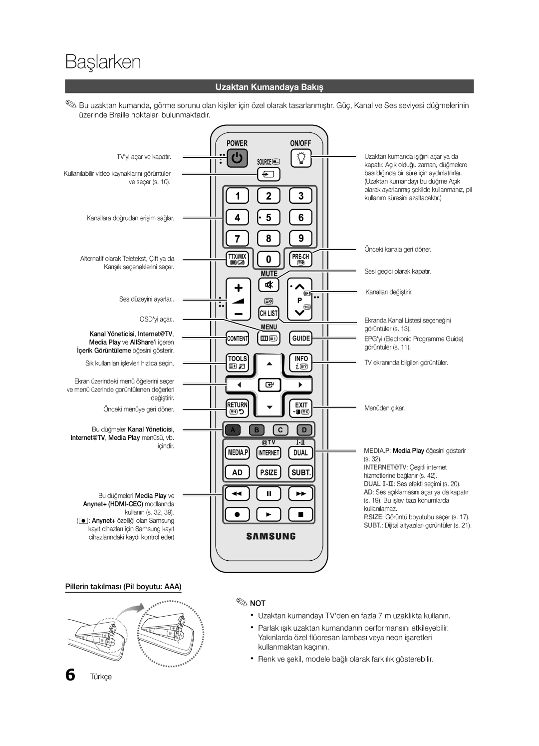 Samsung UE37C6600UWXXC manual Uzaktan Kumandaya Bakış, Pillerin takılması Pil boyutu AAA, Kanallara doğrudan erişim sağlar 