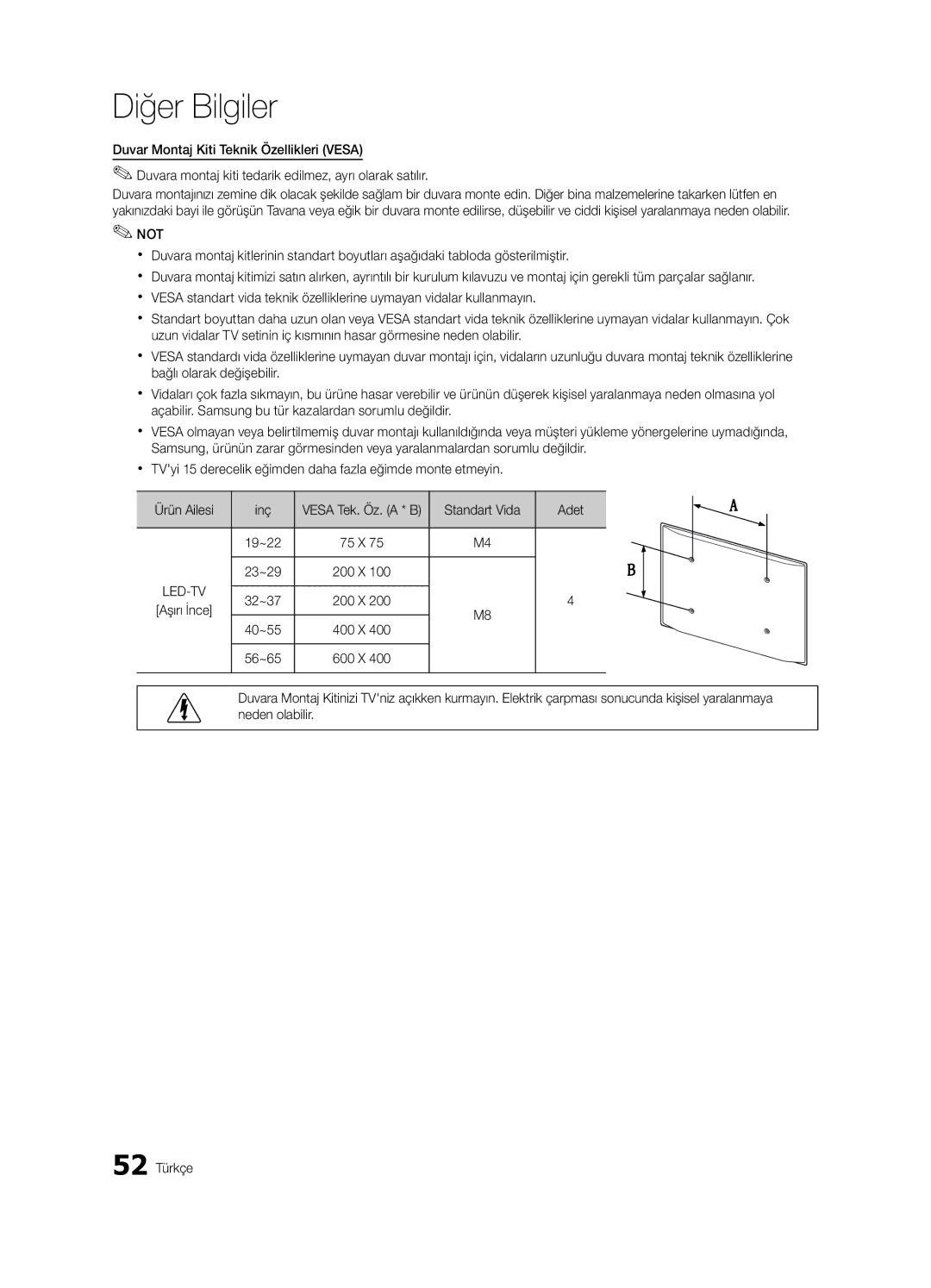 Samsung UE40C6600UWXXH, UE37C6600UWXXC, UE32C6600UWXXH manual Standart Vida Adet, Vesa Tek. Öz. a * B, 19~22 75 X 23~29 200 X 