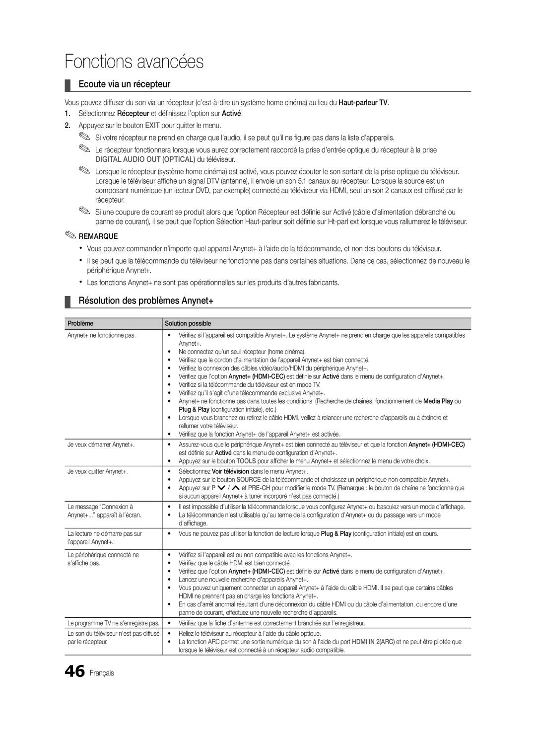 Samsung UE32C6800USXZF, UE37C6800USXZG, UE37C6820USXZG Ecoute via un récepteur, Résolution des problèmes Anynet+, Récepteur 