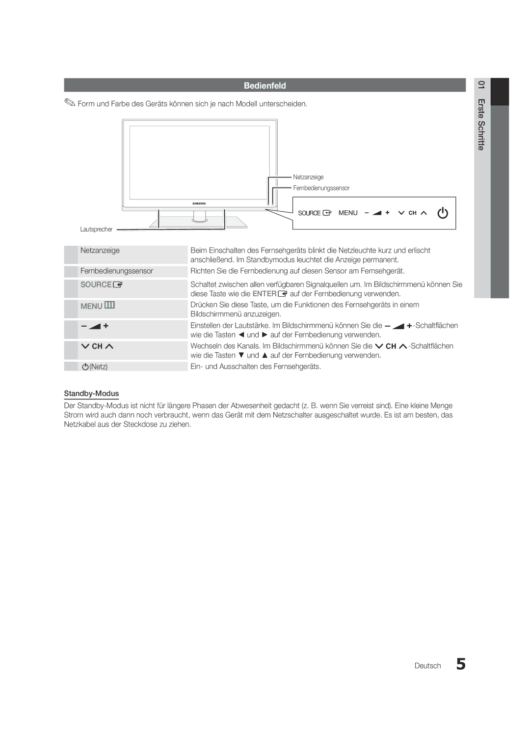 Samsung UE46C6800USXZF Bedienfeld, Diese Taste wie die Enter Eauf der Fernbedienung verwenden, Bildschirmmenü anzuzeigen 