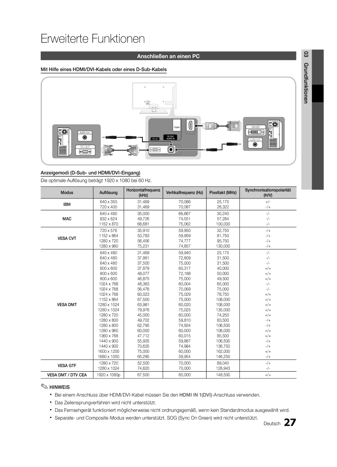 Samsung UE37C6825USXXE, UE37C6800USXZG, UE37C6820USXZG, UE32C6820USXZG manual Erweiterte Funktionen, Anschließen an einen PC 