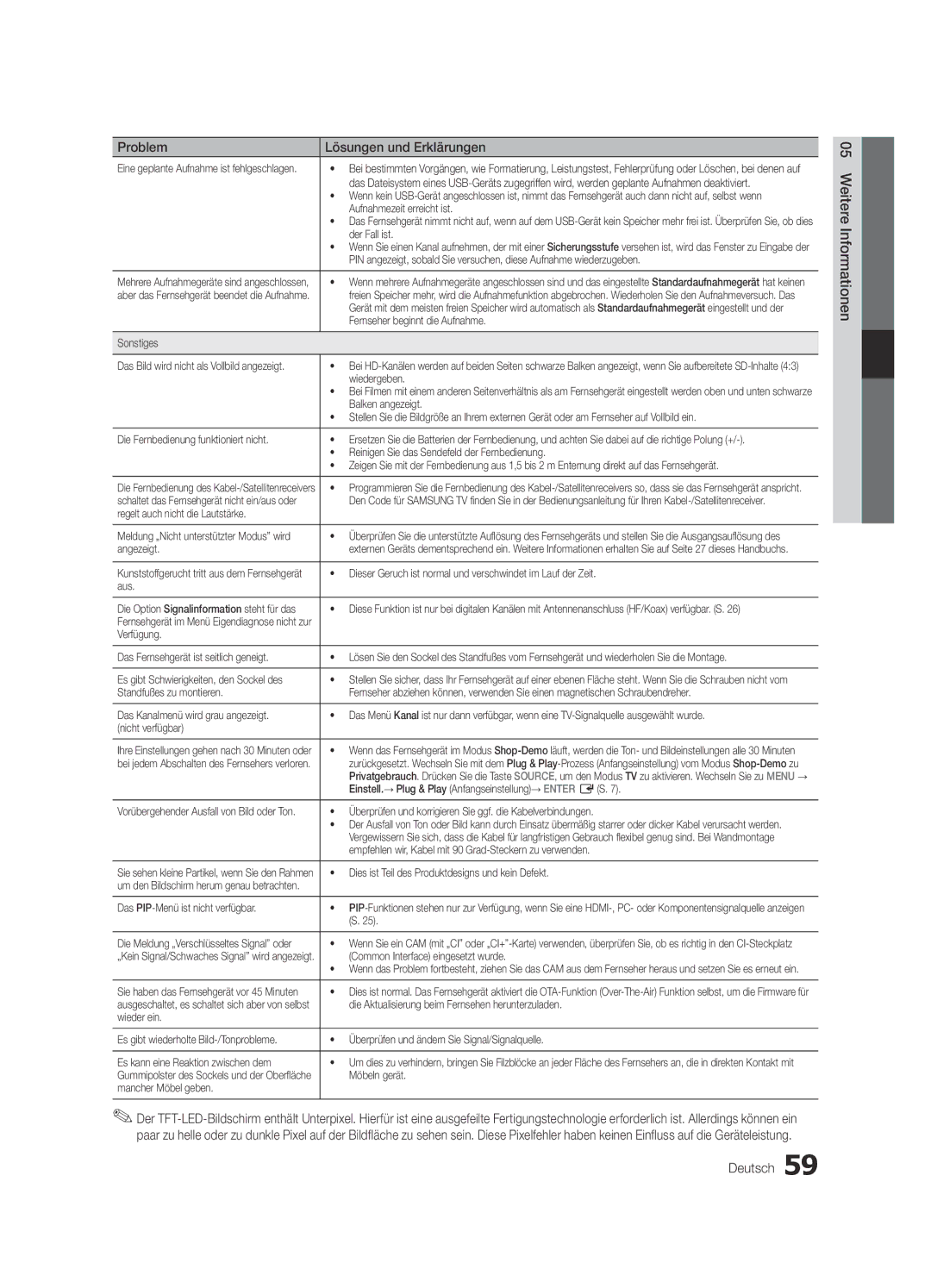 Samsung UE46C6820USXZF, UE37C6800USXZG, UE37C6820USXZG, UE32C6820USXZG, UE46C6820USXZG manual Deutsch Weitere Informationen 