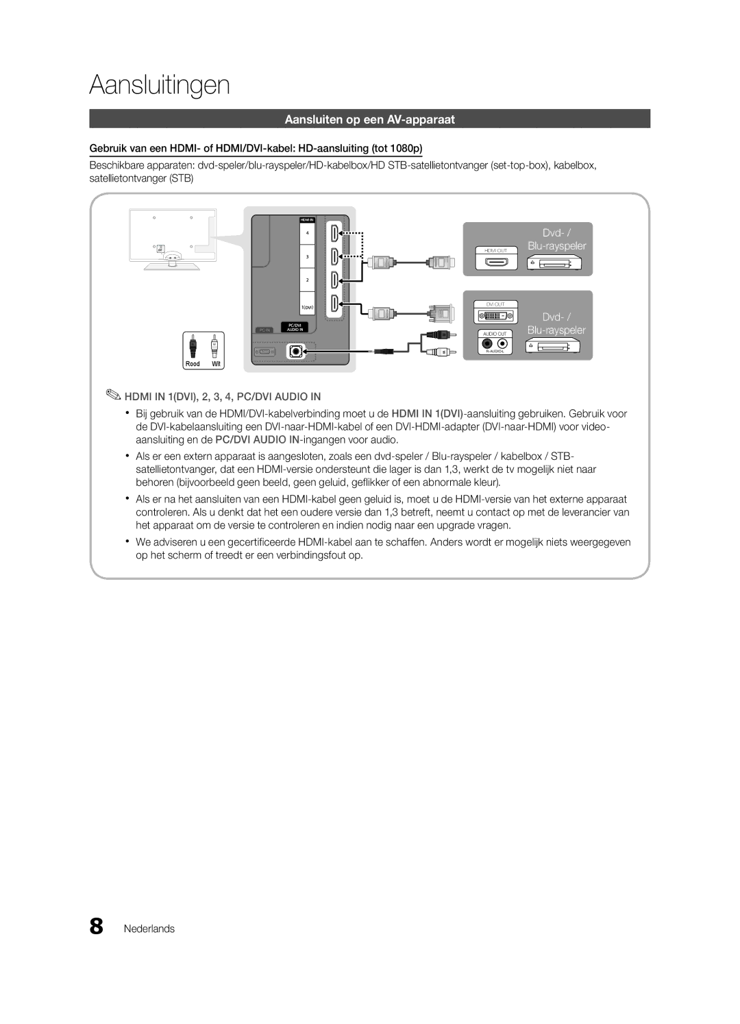 Samsung UE37C6820USXZF, UE37C6800USXZG, UE37C6820USXZG, UE32C6820USXZG manual Aansluitingen, Aansluiten op een AV-apparaat 