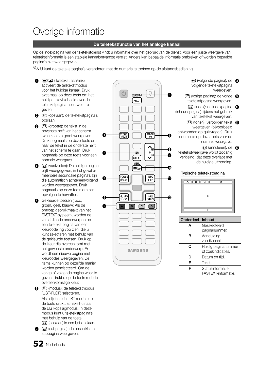 Samsung UE37C6800USXZG, UE37C6820USXZG, UE32C6820USXZG manual Overige informatie, De teletekstfunctie van het analoge kanaal 