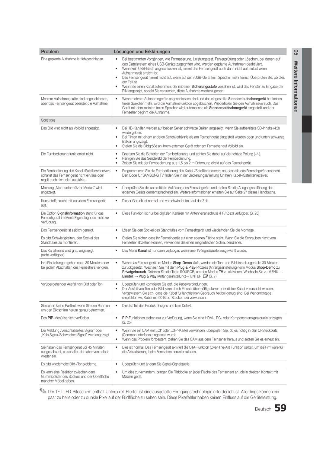 Samsung UE37C6820USXZG, UE37C6800USXZG, UE32C6820USXZG, UE46C6820USXZG, UE46C6800USXZG manual Deutsch Weitere Informationen 