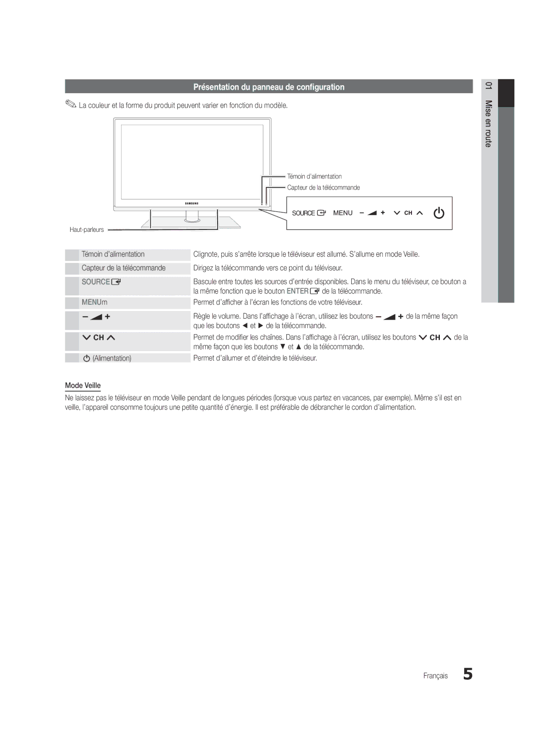 Samsung UE46C6820USXZF, UE37C6800USXZG, UE37C6820USXZG manual Présentation du panneau de configuration, Témoin d’alimentation 