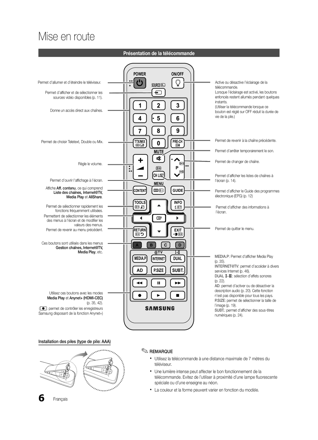 Samsung UE37C6800USXZG, UE37C6820USXZG manual Présentation de la télécommande, Installation des piles type de pile AAA 