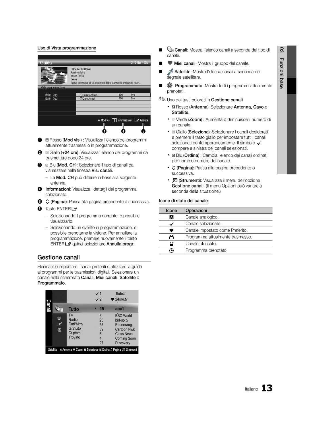 Samsung UE46C6820USXZF manual Gestione canali, Uso di Vista programmazione, Canale, Miei canali Mostra il gruppo del canale 