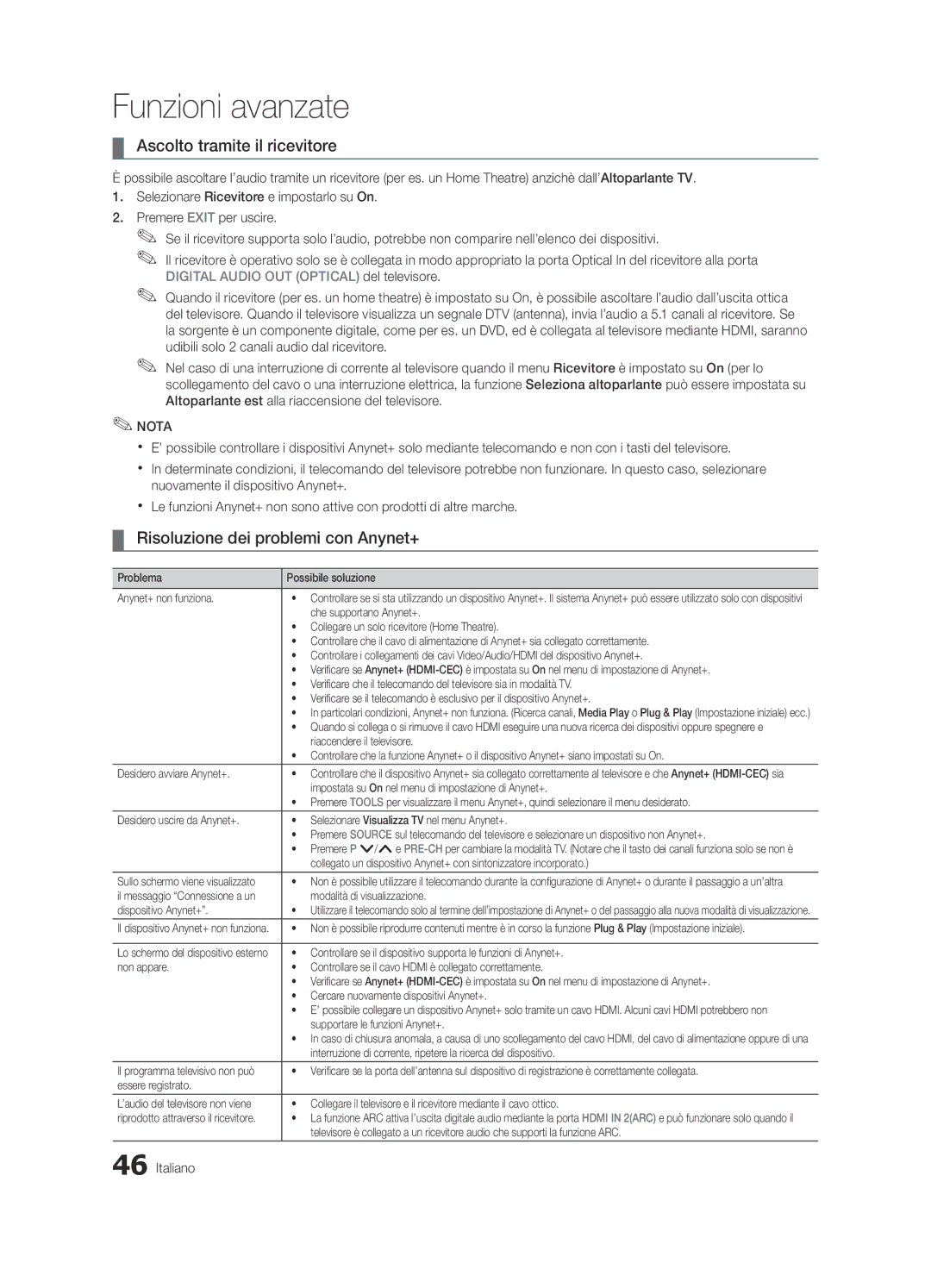 Samsung UE32C6820USXZG, UE37C6800USXZG, UE37C6820USXZG Ascolto tramite il ricevitore, Risoluzione dei problemi con Anynet+ 