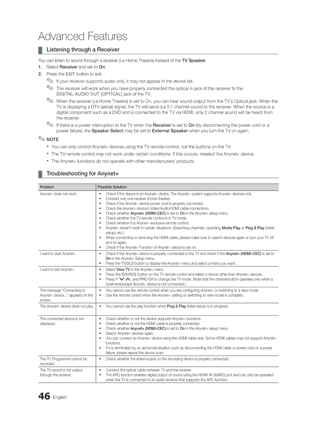 Samsung UE40C6800USXZG, UE37C6800USXZG, UE37C6820USXZG manual Listening through a Receiver, Troubleshooting for Anynet+ 