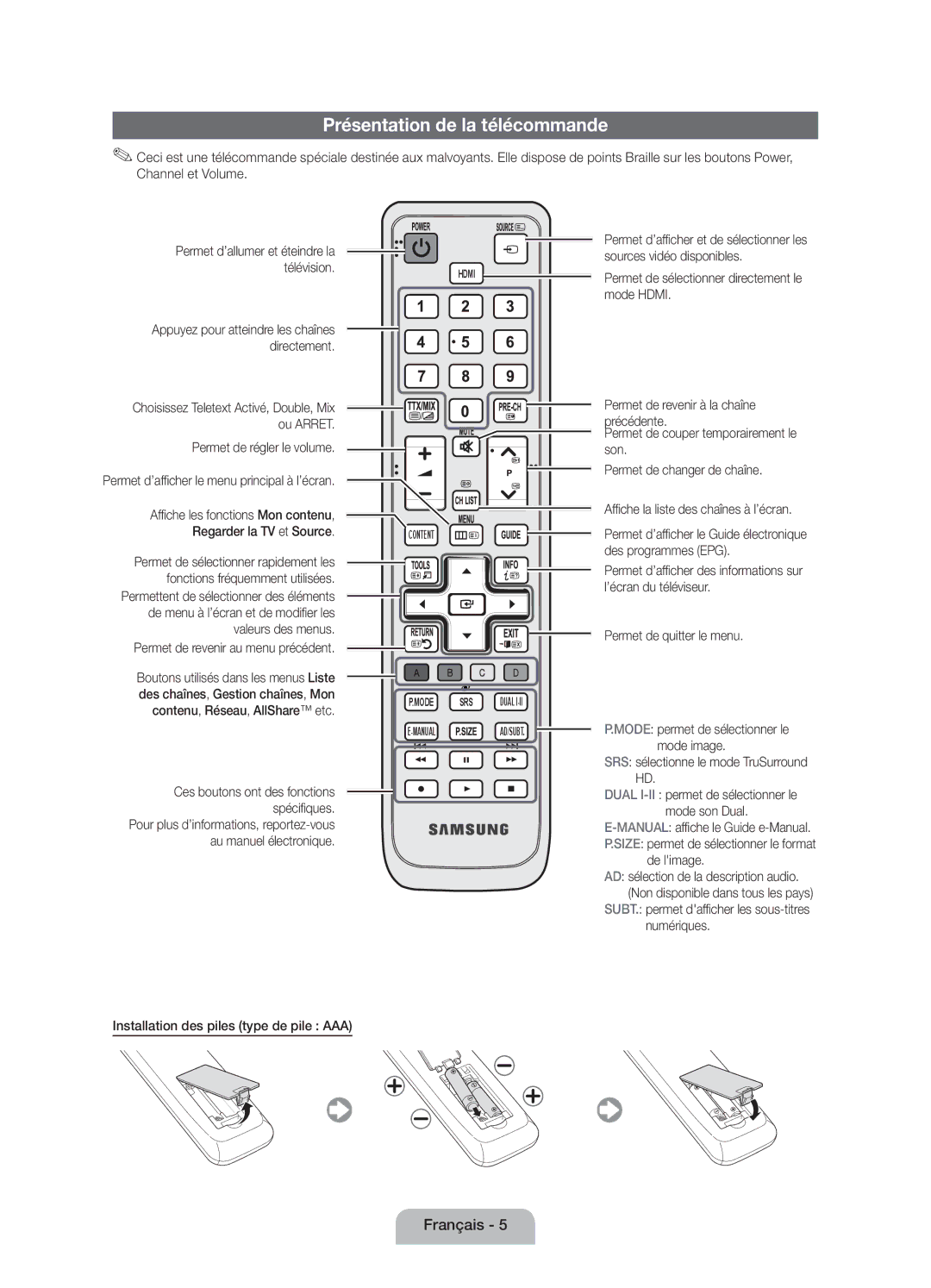 Samsung UE40D5000PWXZF Présentation de la télécommande, Permet de quitter le menu, SRS sélectionne le mode TruSurround HD 