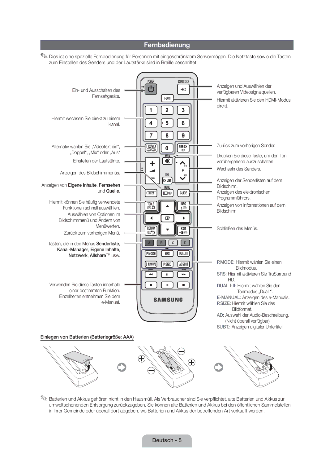 Samsung UE32D5000PWXZF, UE37D5000PWXZF manual Fernbedienung, Einstellen der Lautstärke Anzeigen des Bildschirmmenüs 