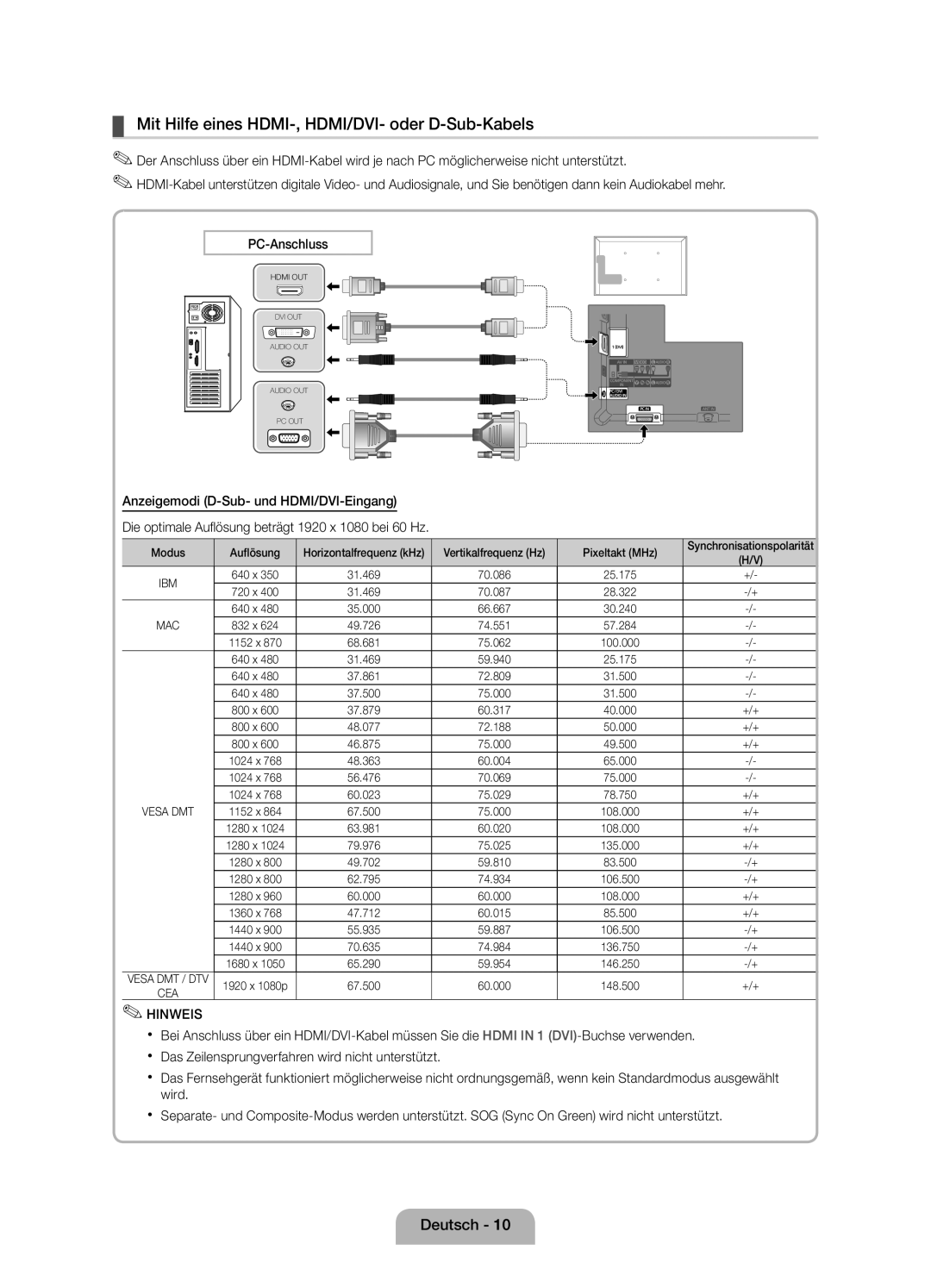 Samsung UE32D5000PWXZF manual Mit Hilfe eines HDMI-, HDMI/DVI- oder D-Sub-Kabels, Anzeigemodi D-Sub- und HDMI/DVI-Eingang 