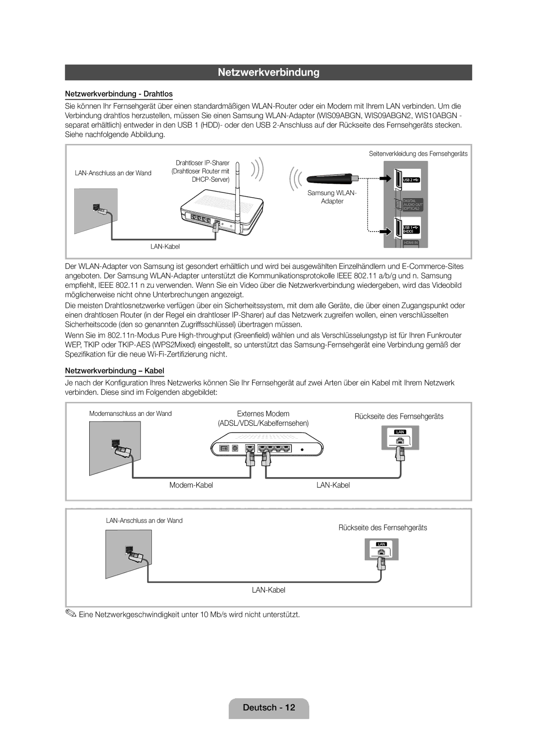 Samsung UE40D5000PWXZF, UE37D5000PWXZF, UE32D5000PWXZF, UE46D5000PWXZF manual Netzwerkverbindung, Modem-Kabel LAN-Kabel 