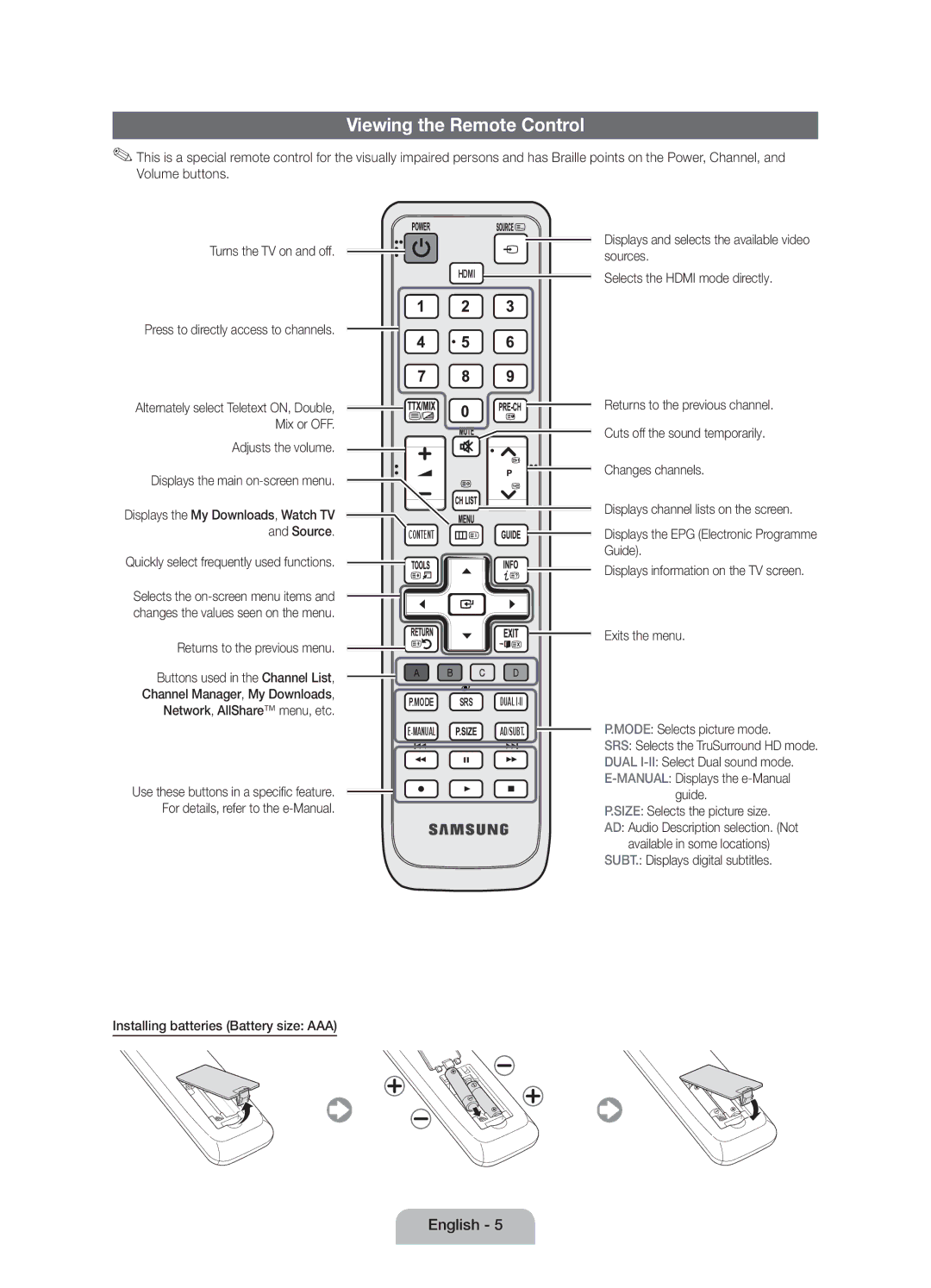 Samsung UE37D5000PWXZF, UE32D5000PWXZF, UE46D5000PWXZF, UE40D5000PWXZF, UE40D5000PWXXC manual Viewing the Remote Control 