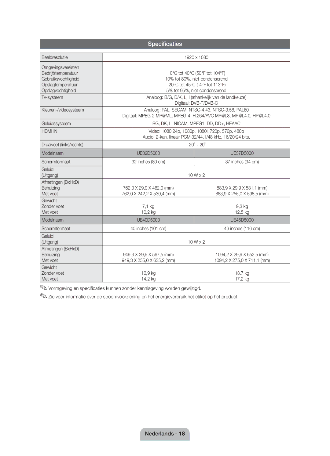 Samsung UE46D5000PWXZF Beeldresolutie, Omgevingsvereisten Bedrijfstemperatuur, Gebruiksvochtigheid, Opslagtemperatuur 