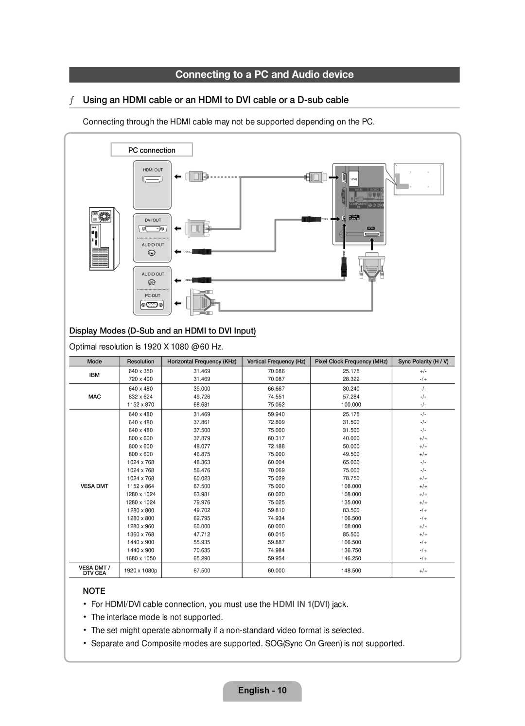 Samsung UE37D6100SWXRU, UE46D6100SWXRU, UE55D6100SWXRU, UE40D6100SWXRU manual Connecting to a PC and Audio device, Mac 