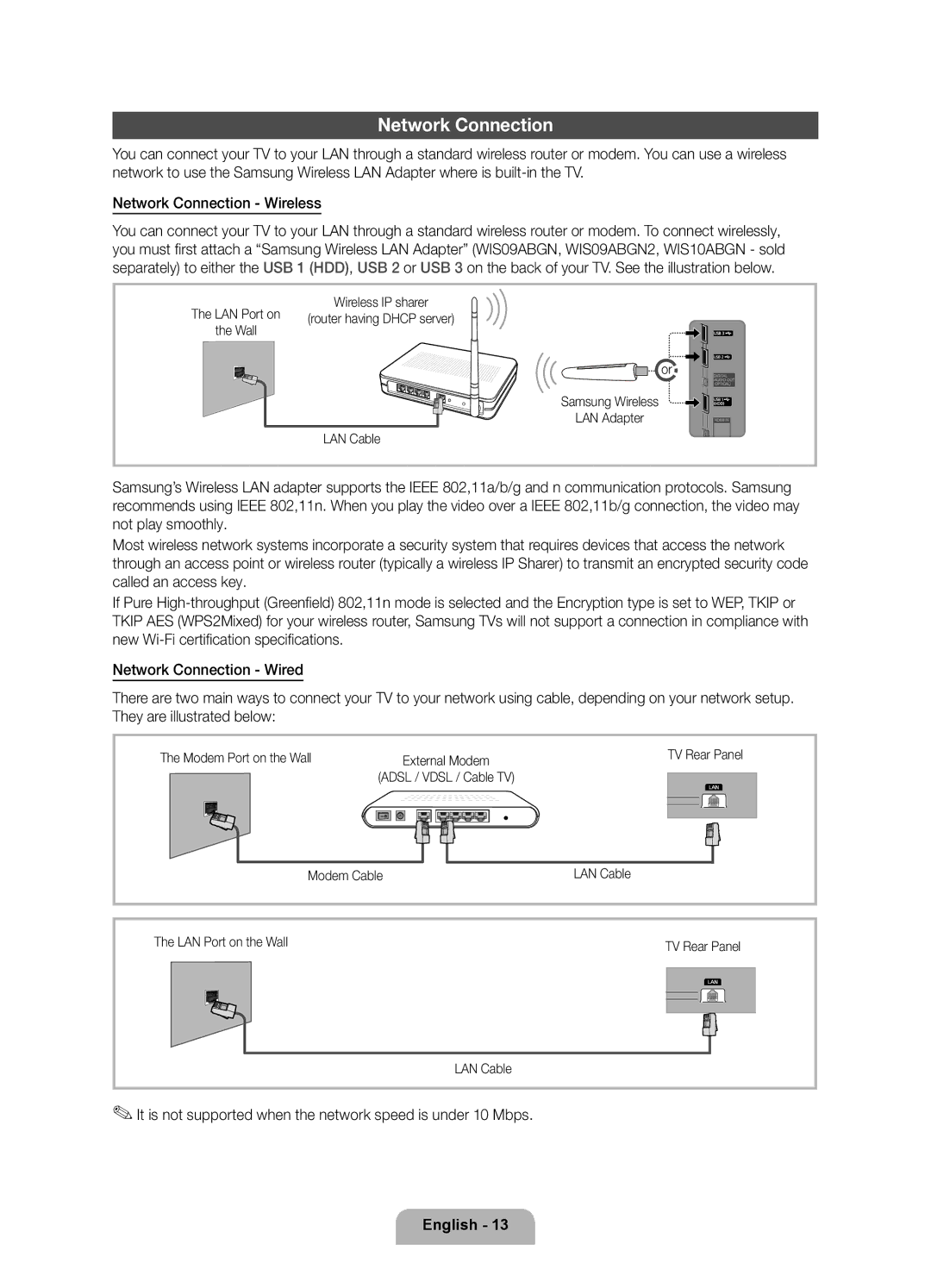 Samsung UE40D6100SWXRU manual Network Connection, It is not supported when the network speed is under 10 Mbps, LAN Port on 