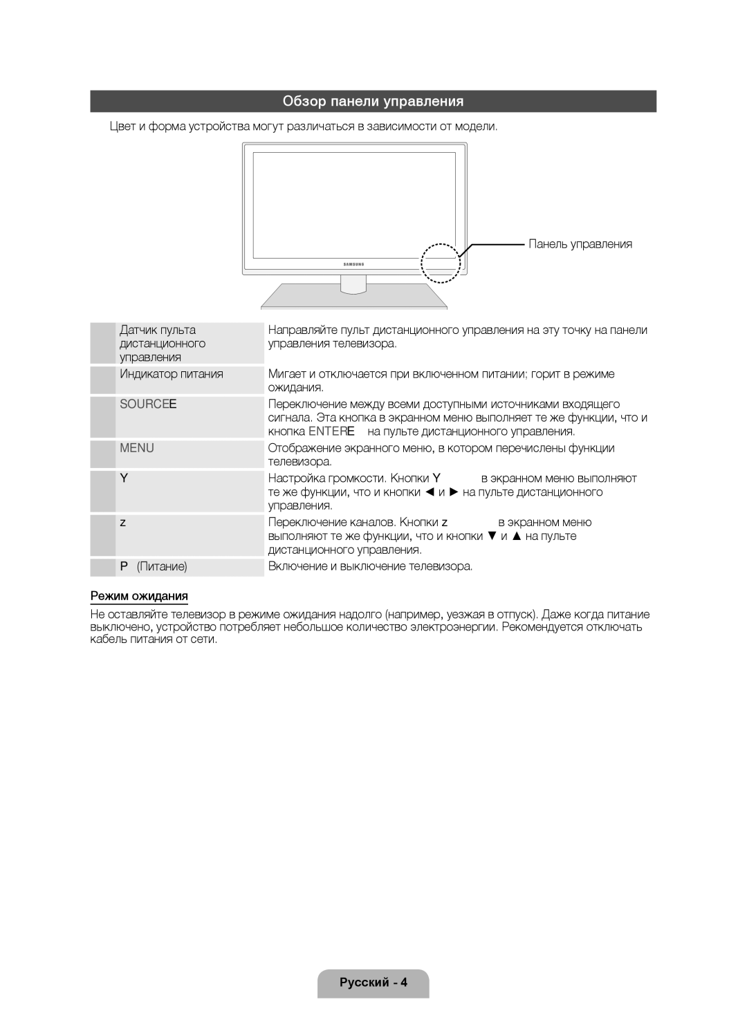 Samsung UE46D6100SWXRU, UE37D6100SWXRU, UE55D6100SWXRU, UE40D6100SWXRU manual Обзор панели управления, Индикатор питания 