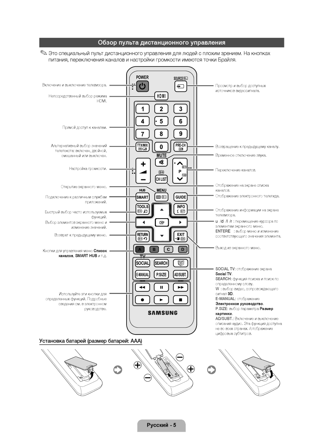 Samsung UE55D6100SWXRU, UE37D6100SWXRU manual Обзор пульта дистанционного управления, Установка батарей размер батарей AAA 