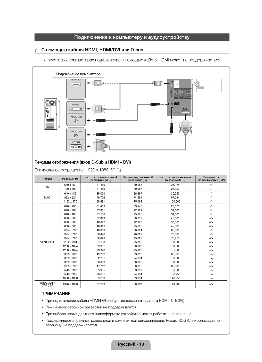 Samsung UE55D6100SWXRU, UE37D6100SWXRU Подключение к компьютеру и аудиоустройству, Помощью кабеля HDMI, HDMI/DVI или D-sub 