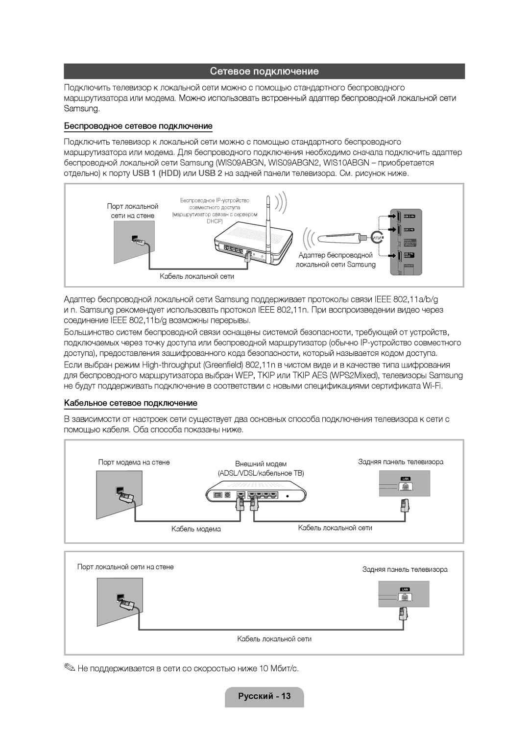 Samsung UE37D6100SWXRU Сетевое подключение, Соединение Ieee 802,11b/g возможны перерывы, Кабельное сетевое подключение 