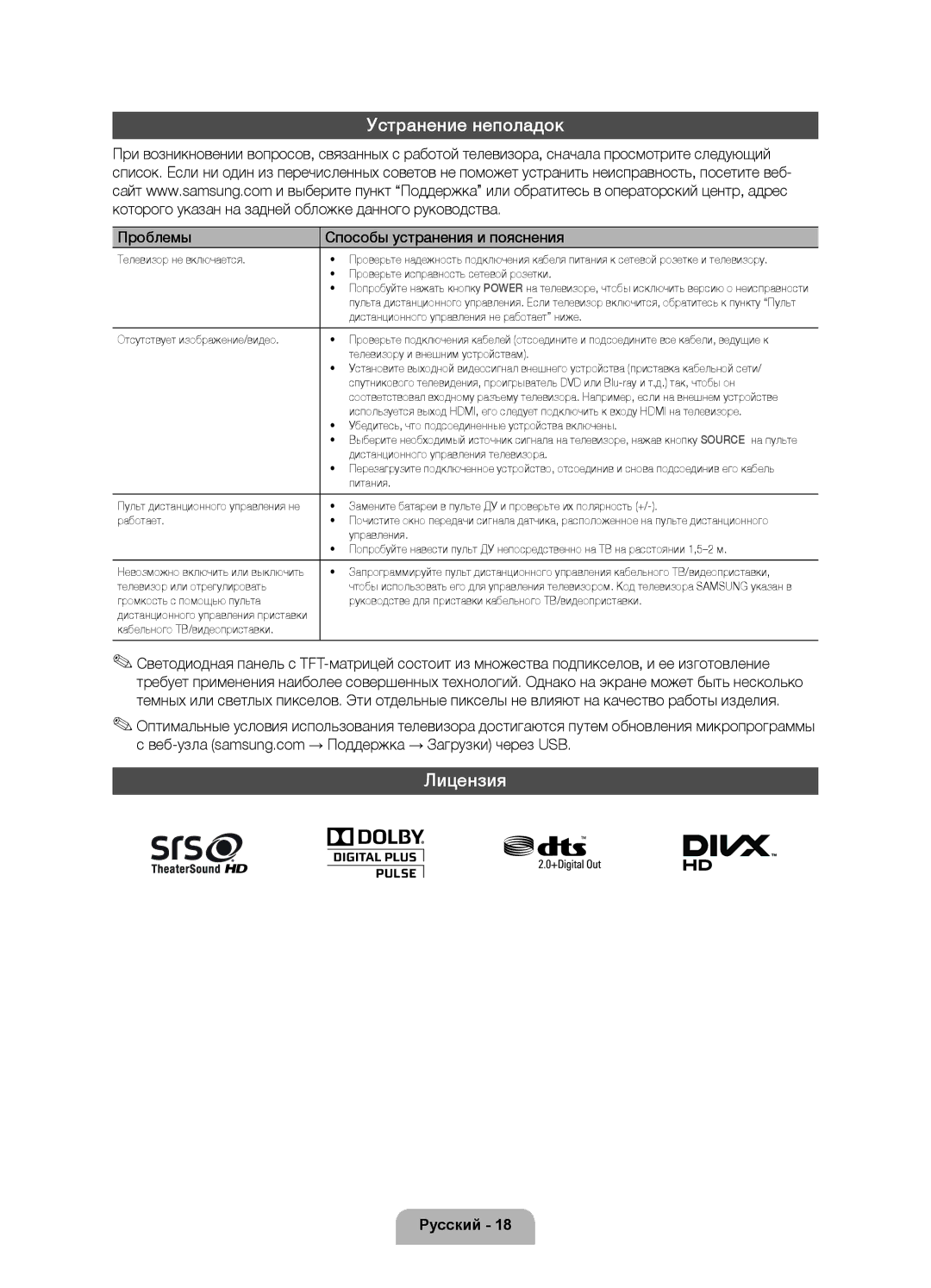 Samsung UE37D6100SWXRU, UE46D6100SWXRU manual Устранение неполадок, Лицензия, Проблемы Способы устранения и пояснения 