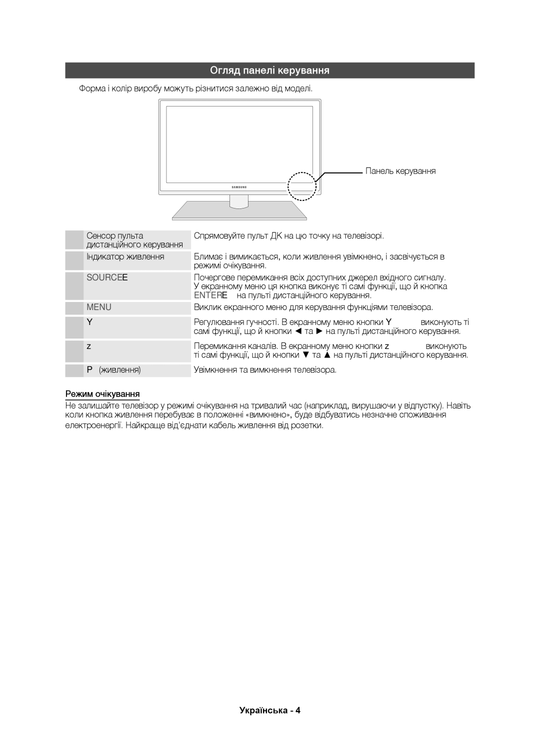 Samsung UE46D6100SWXRU, UE37D6100SWXRU manual Огляд панелі керування, Індикатор живлення, Увімкнення та вимкнення телевізора 