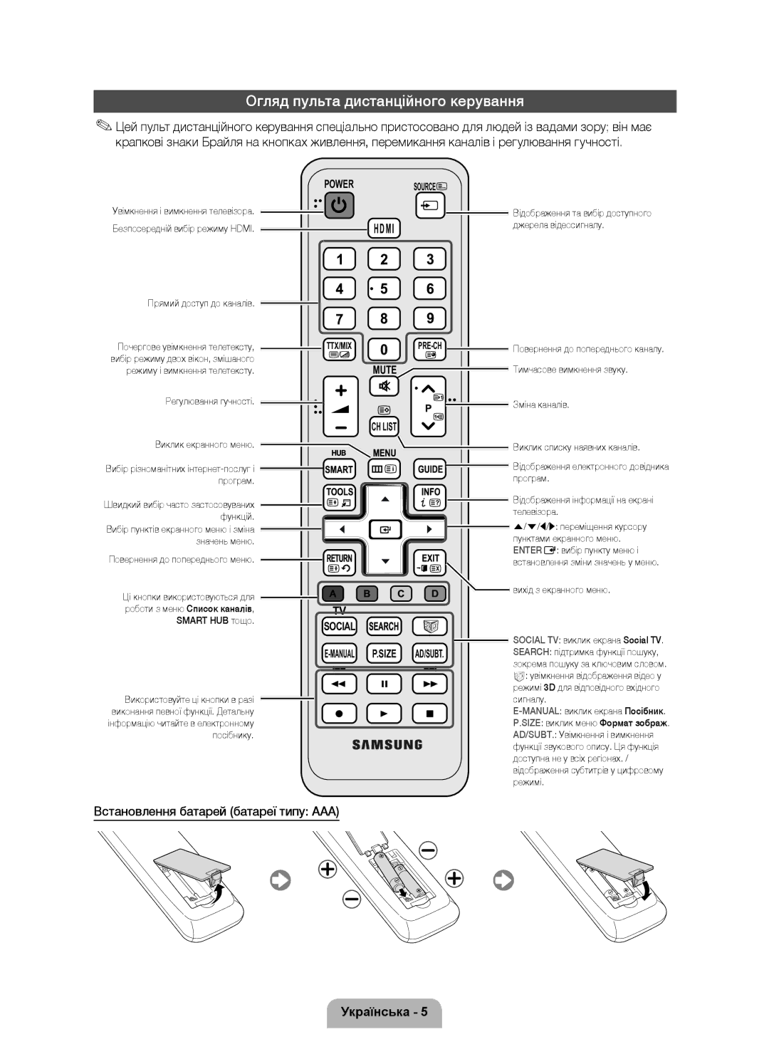 Samsung UE55D6100SWXRU, UE37D6100SWXRU manual Огляд пульта дистанційного керування, Встановлення батарей батареї типу AAA 