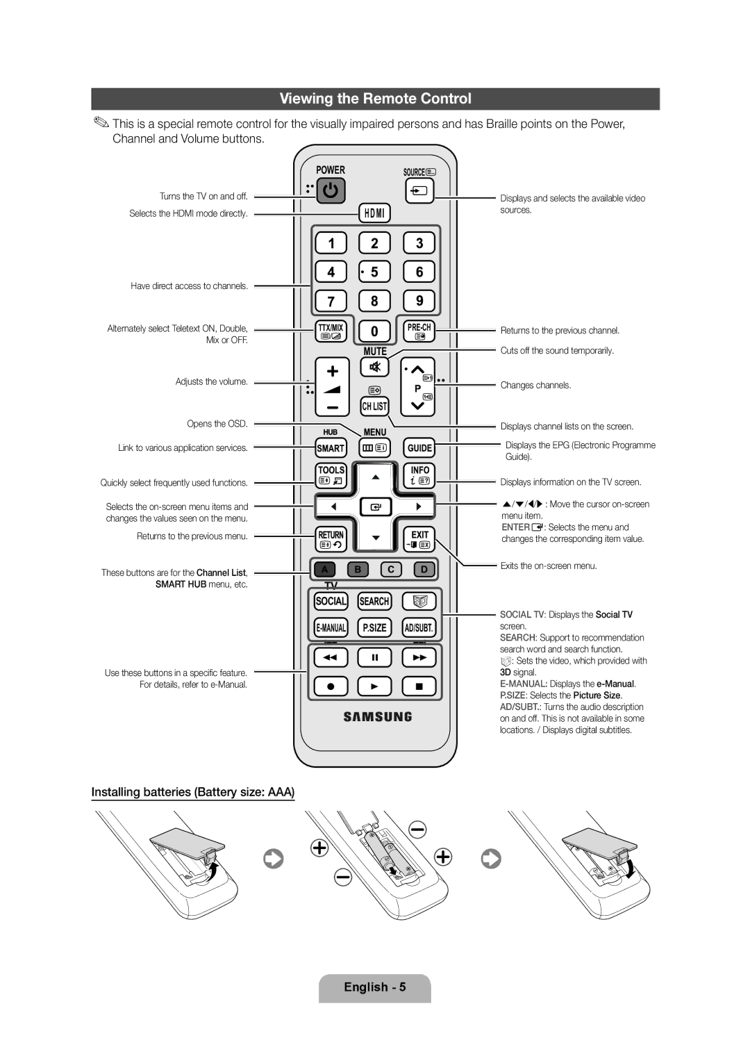 Samsung UE37D6100SWXRU, UE46D6100SWXRU, UE55D6100SWXRU Viewing the Remote Control, Installing batteries Battery size AAA 