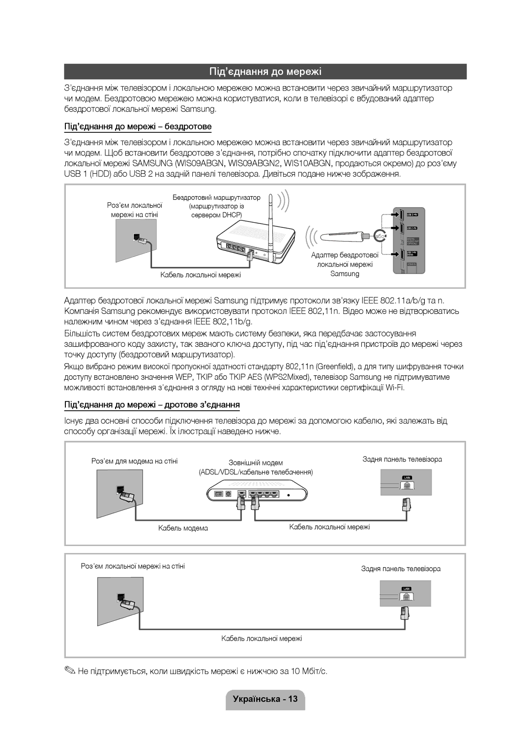 Samsung UE37D6100SWXRU, UE46D6100SWXRU, UE55D6100SWXRU manual Під’єднання до мережі, Точку доступу бездротовий маршрутизатор 