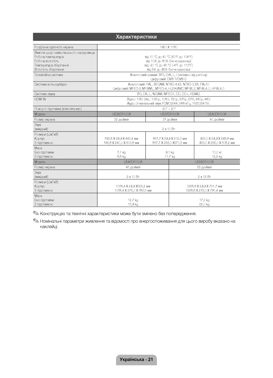 Samsung UE40D6100SWXRU, UE37D6100SWXRU, UE46D6100SWXRU, UE55D6100SWXRU, UE32D6100SWXRU manual Характеристики 