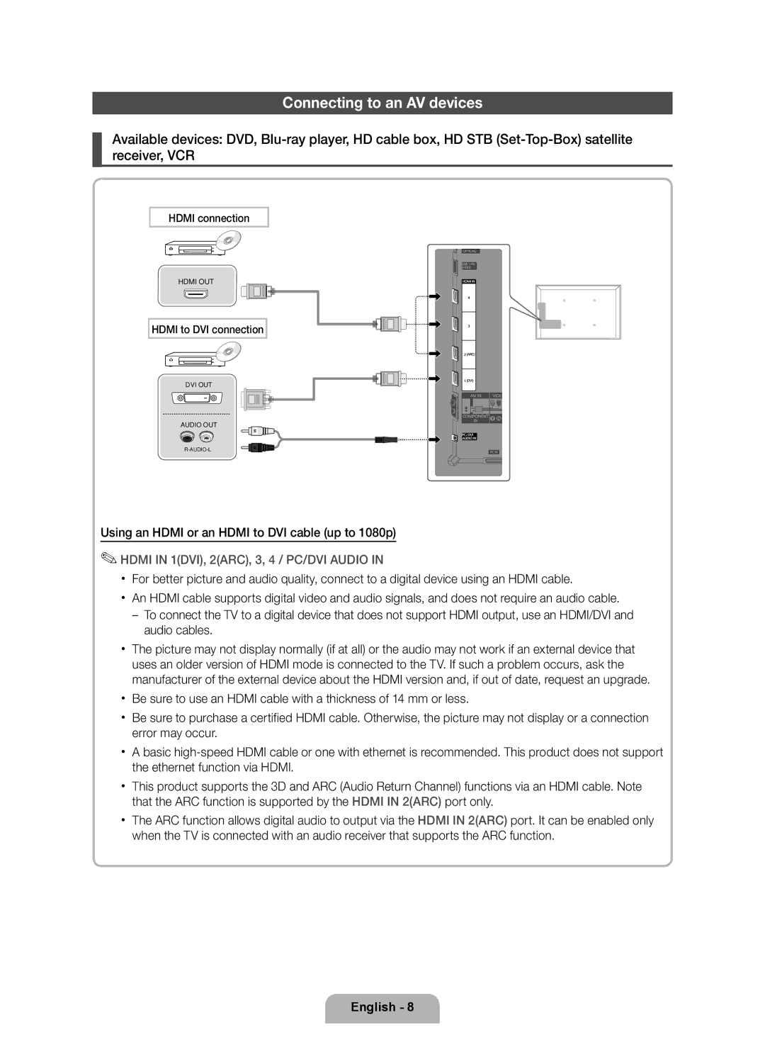 Samsung UE40D6100SWXRU, UE37D6100SWXRU manual Connecting to an AV devices, Using an Hdmi or an Hdmi to DVI cable up to 1080p 