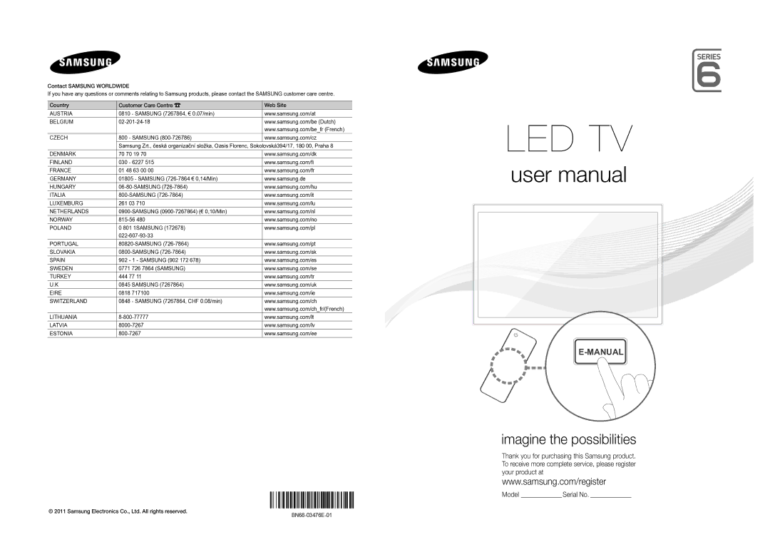 Samsung UE32D6200TSXZF, UE37D6200TSXZF manual Czech, BN68-03476E-01 