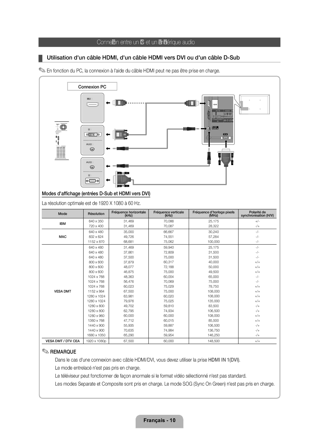 Samsung UE37D6200TSXZF, UE32D6200TSXZF manual Connexion entre un PC et un périphérique audio, Remarque 