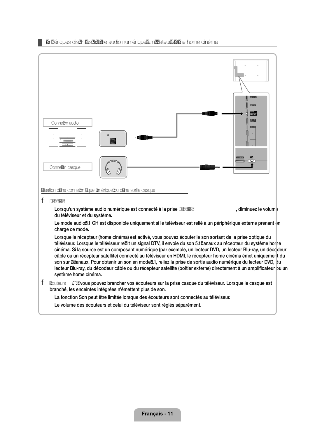 Samsung UE32D6200TSXZF, UE37D6200TSXZF manual Connexion audio 