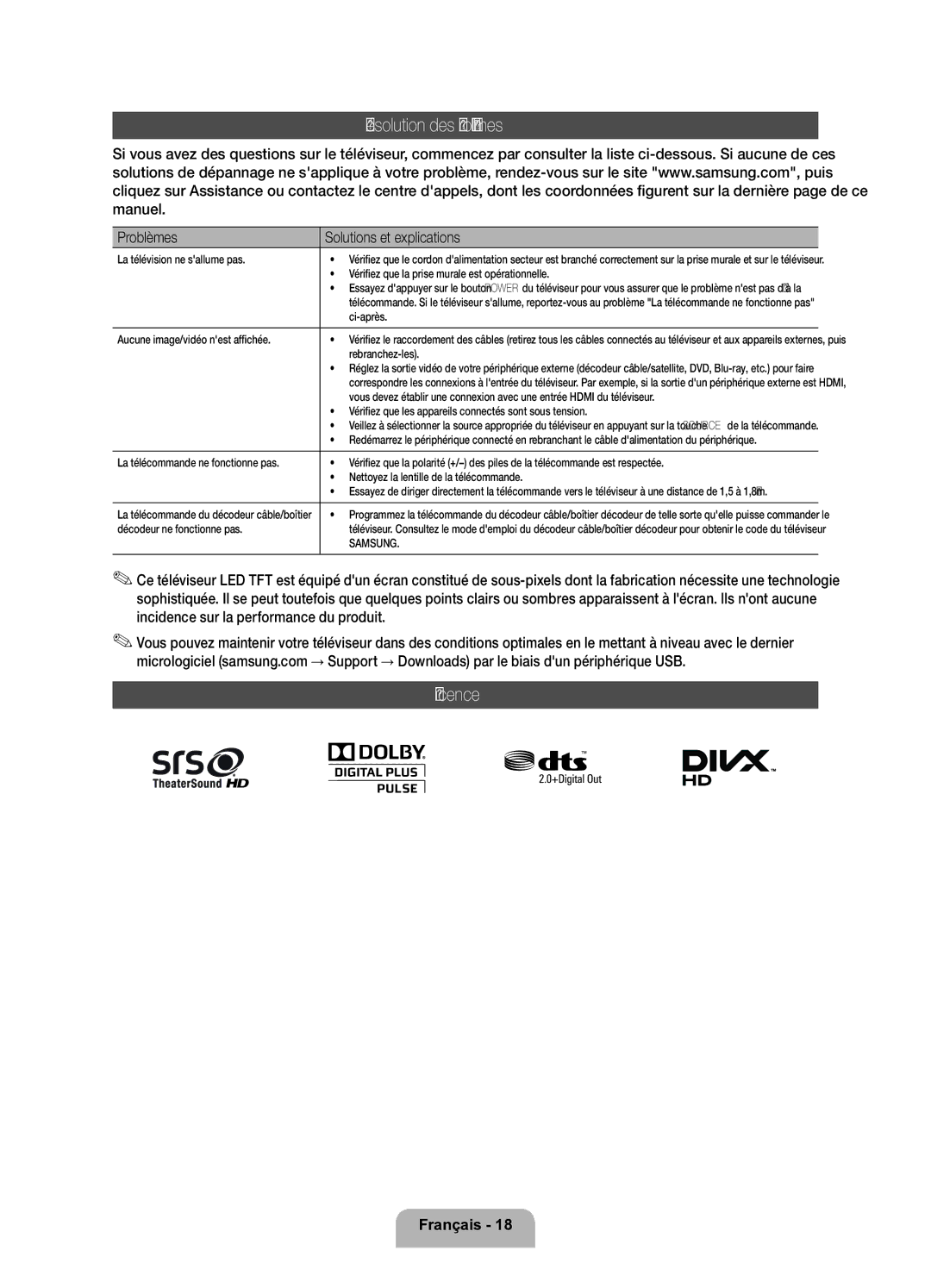 Samsung UE37D6200TSXZF, UE32D6200TSXZF manual Résolution des problèmes, Problèmes Solutions et explications 