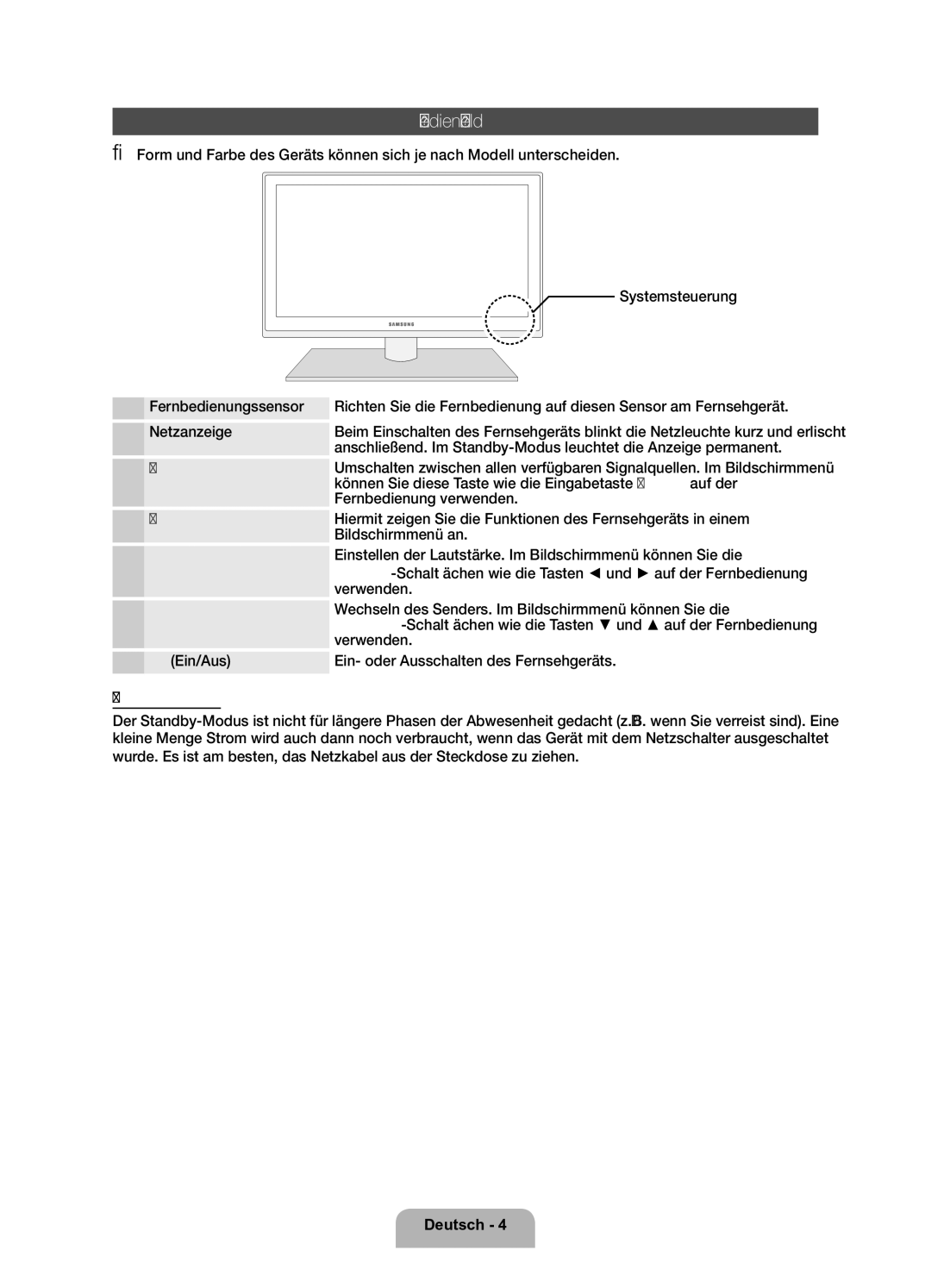 Samsung UE37D6200TSXZF, UE32D6200TSXZF manual Bedienfeld, Sourcee Menu 